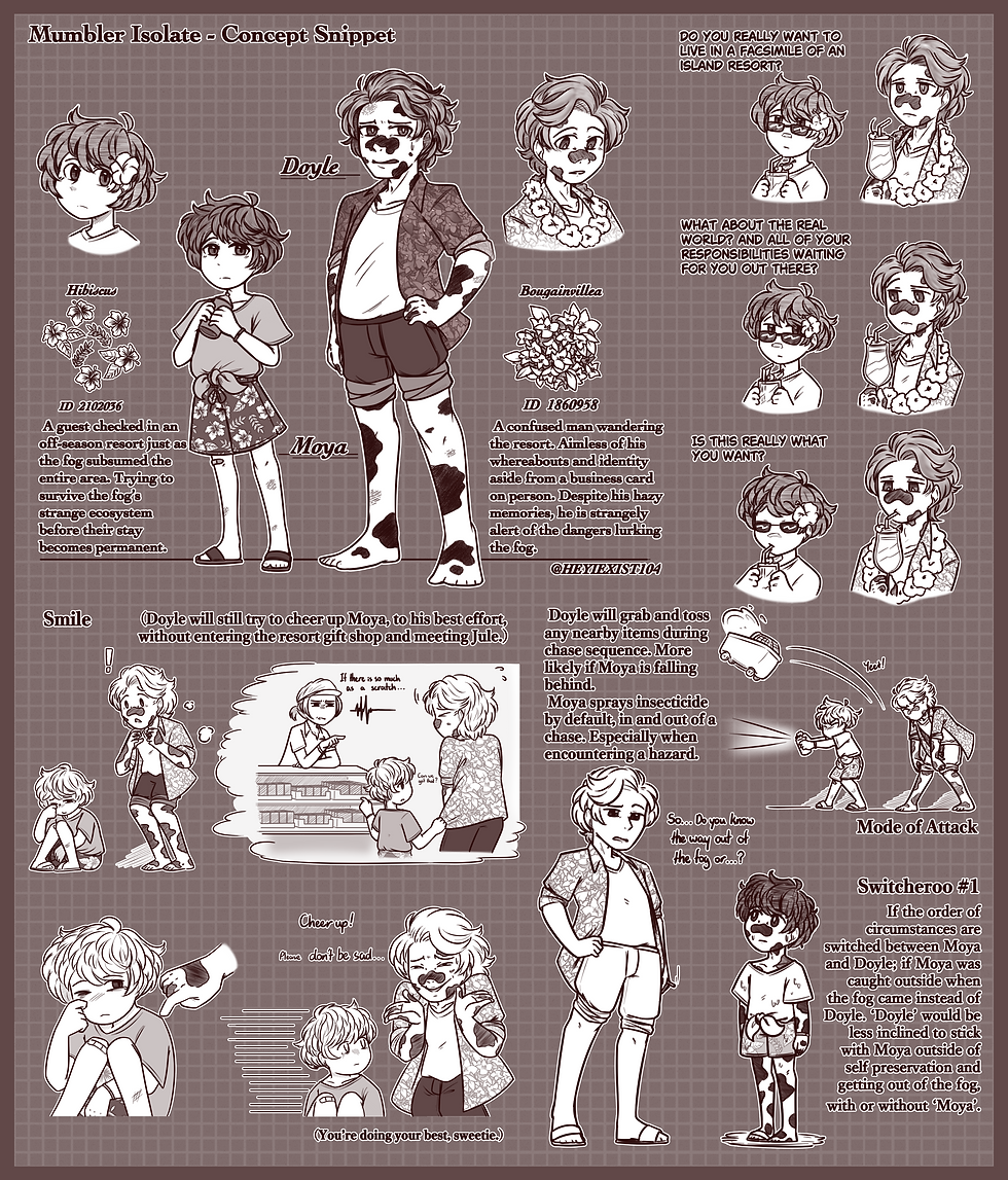 Mumbler Isolate - Concept Sheet #1