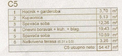 Prodej bytu 3+kk 60 m²
Ližnjan, Istrie, Chorvatsko