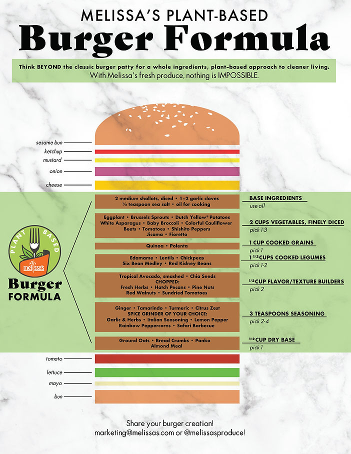 Produce Hamburger TV (1)-01.jpg