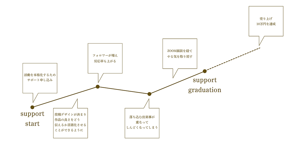 Start.png