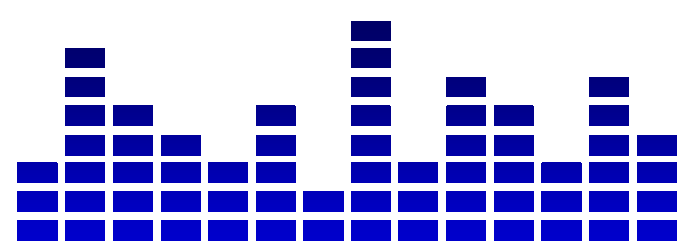 EQ