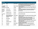 Weymouth Legion Jun calendar