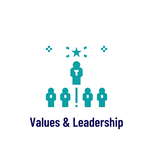 Values & Leadership (1).png