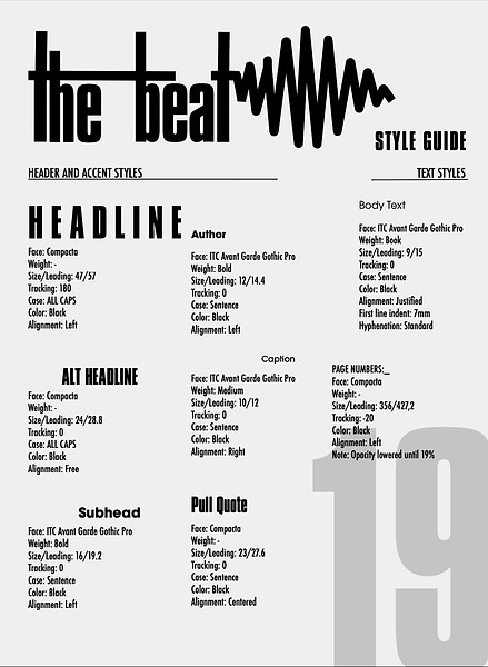 The Beat Magazine Styleguide, typography