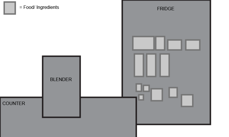Kitchen wireframe