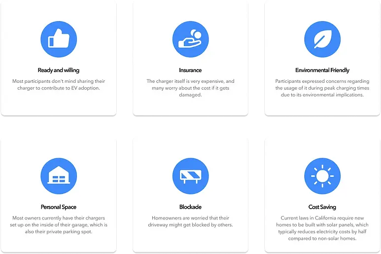 ChargeHero Insight-Host.webp