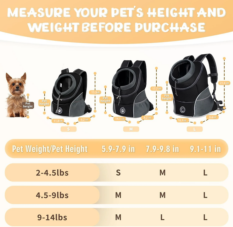 Thumbnail: Pet Backpack Carrier for Small Dogs & Cats - Front-Folded Travel Backpack with V