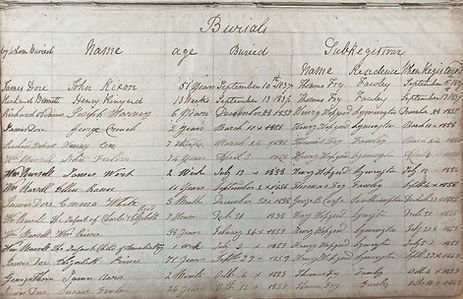 Burial reg 1837 - 39.jpg