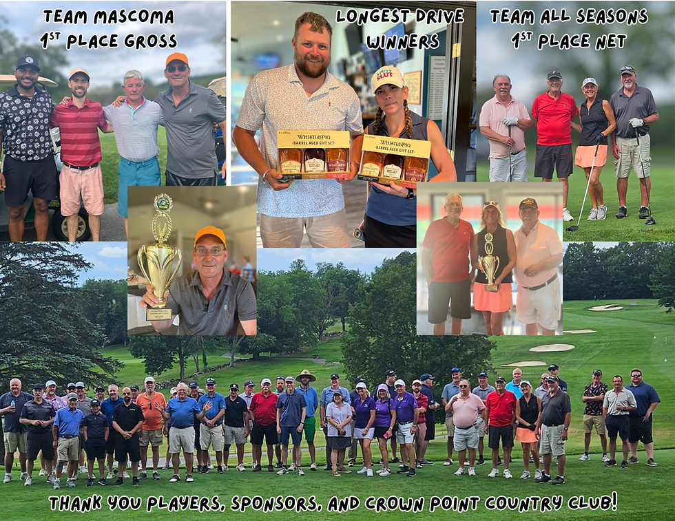 53rd Annual Hackers Tournament