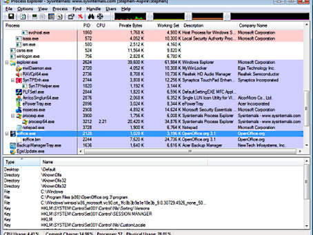 Free Process Viewer Free Download
