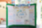 1 TeamProject Boards (4)