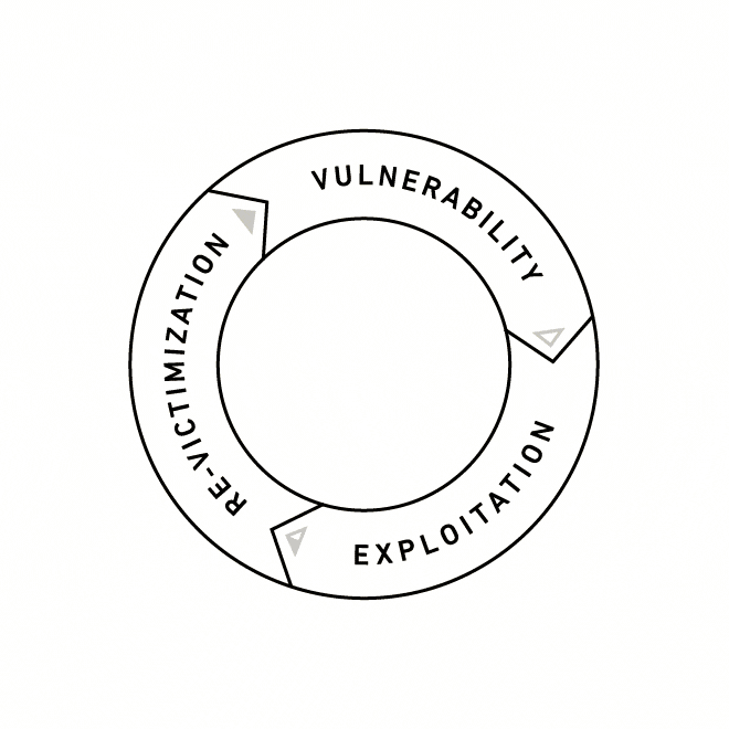 A21_Web_Anim_OurSolution_All.gif