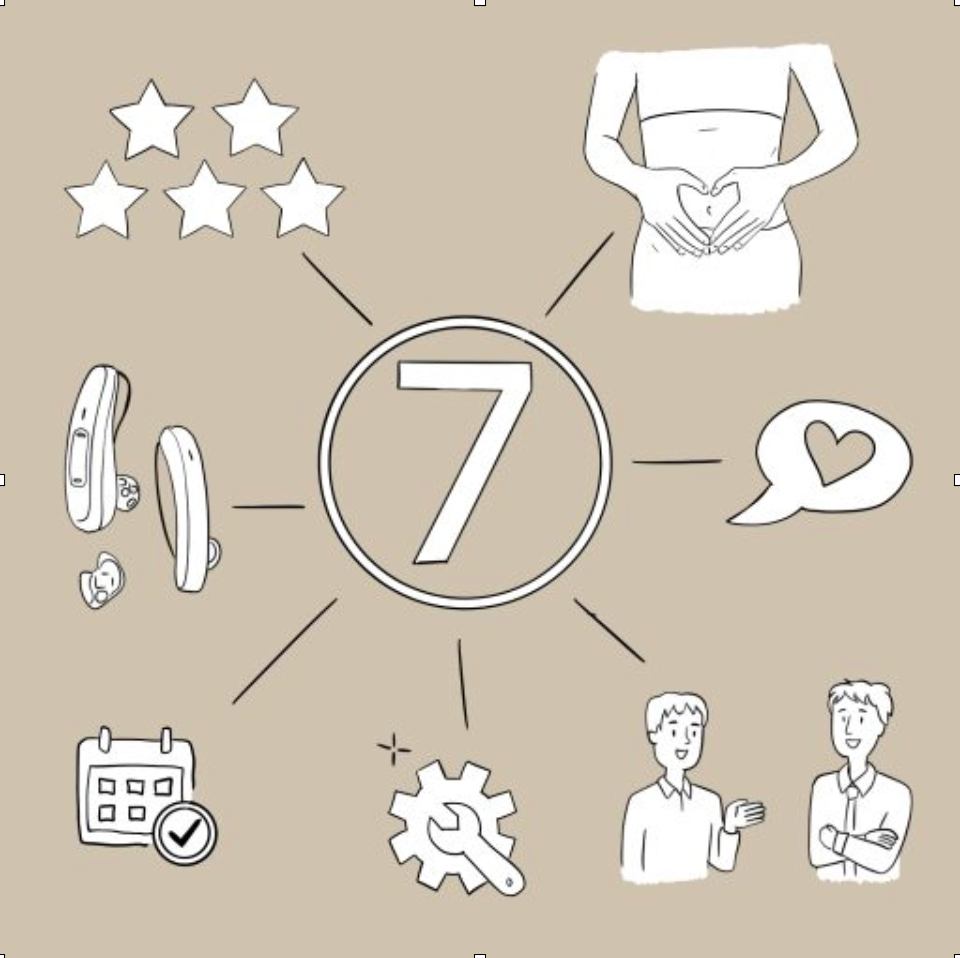 7 Dinge, an denen Sie einen guten Hörgeräteakustiker erkennen