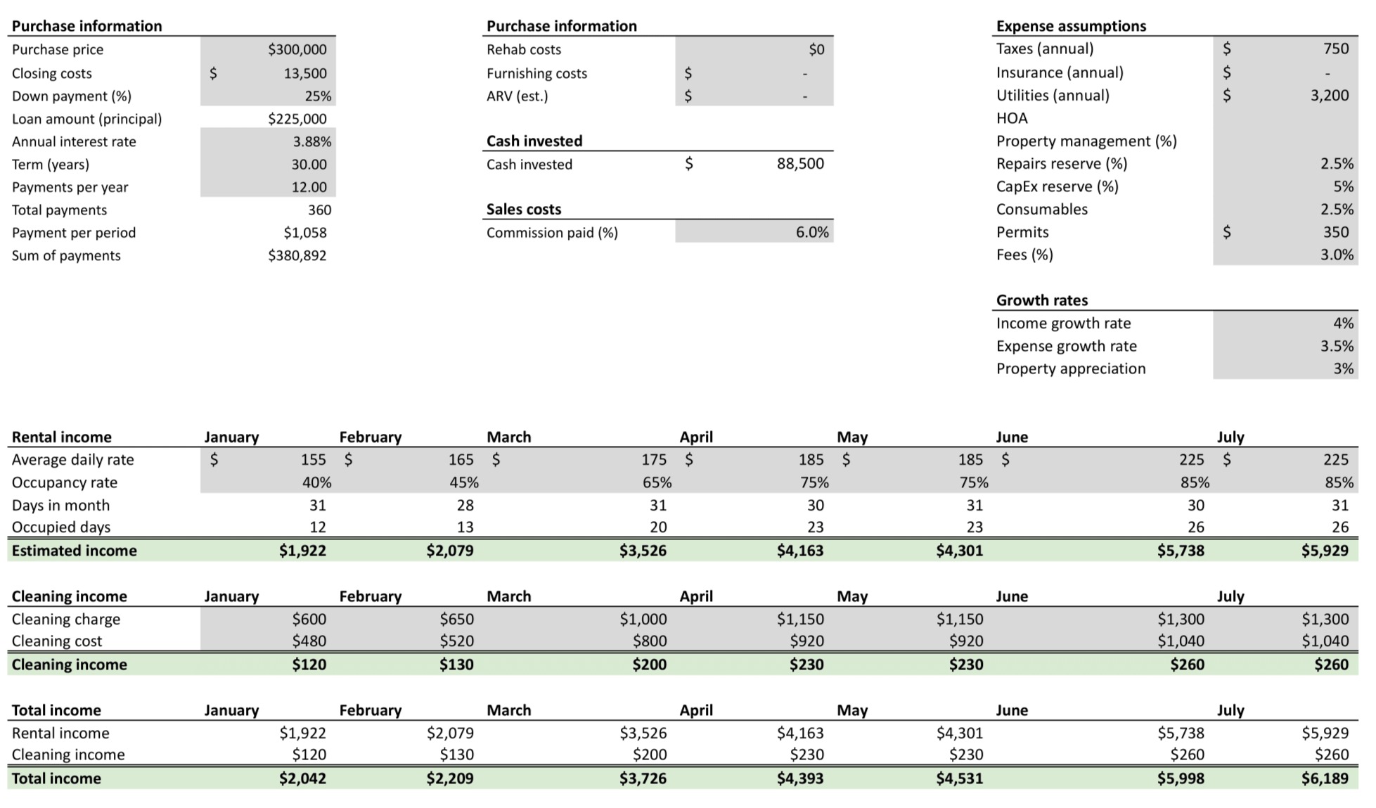 Full inputs sheet