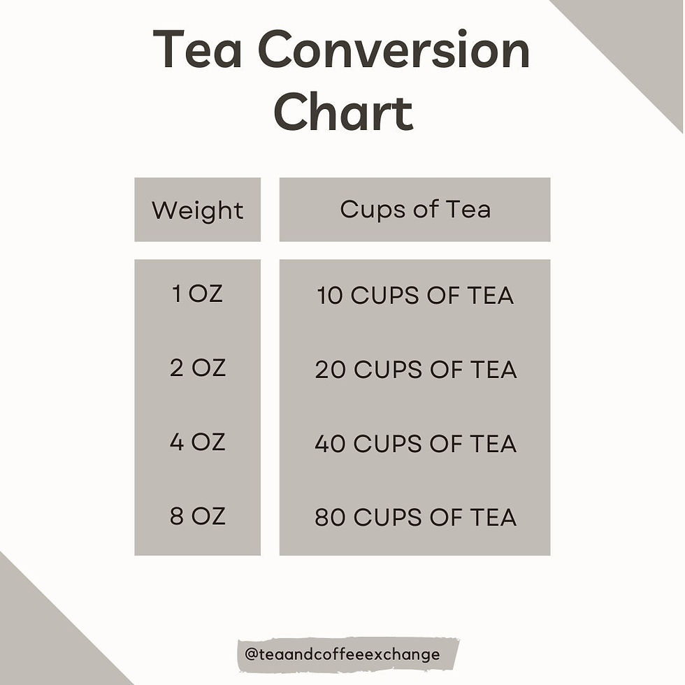 Thumbnail: Organic English Breakfast Black Tea - Artisan Loose Leaf Blend
