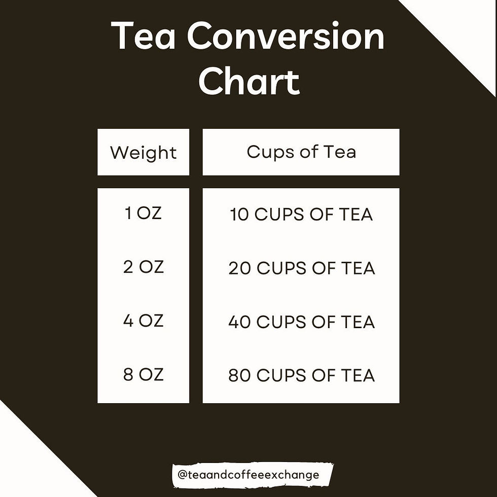 Thumbnail: Orange Blossom Oolong Tea - Aromatic Loose Leaf Tea Blend with Jasmine Notes, H