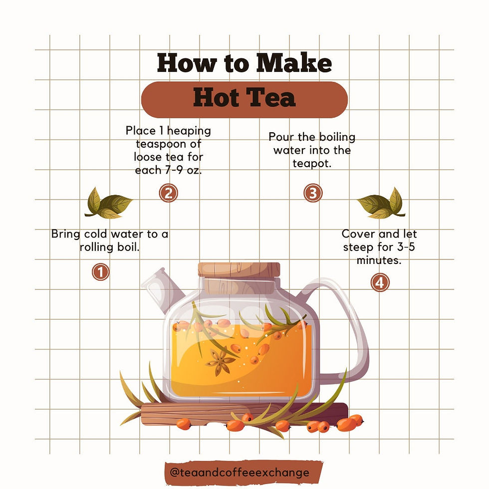 Thumbnail: Digestive Helper Herbal Tea - Small Batch, Vegan, Antioxidant Rich, Caffeine Fr