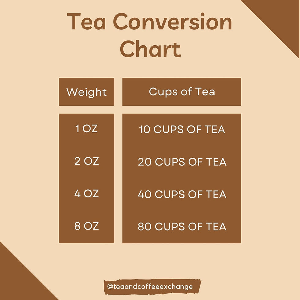 Thumbnail: Sunshine Lemon Rooibos Tea | Organic Lemongrass Blend | Caffeine-Free Loose Lea