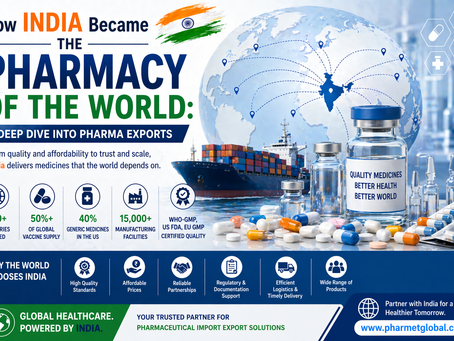 How India Became the Pharmacy of the World: A Deep Dive into Pharma Exports