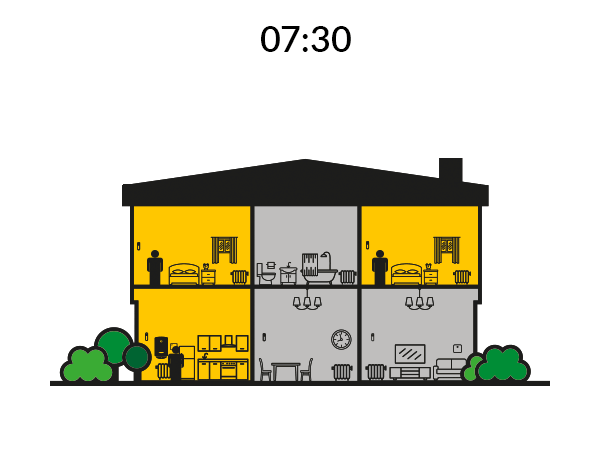 Smart Home heating Animation - The Eco O