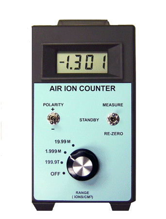 Air Ion Counter