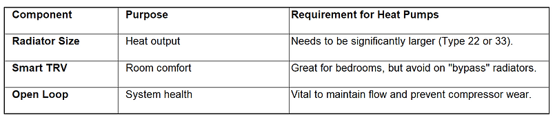 Table TRV.png
