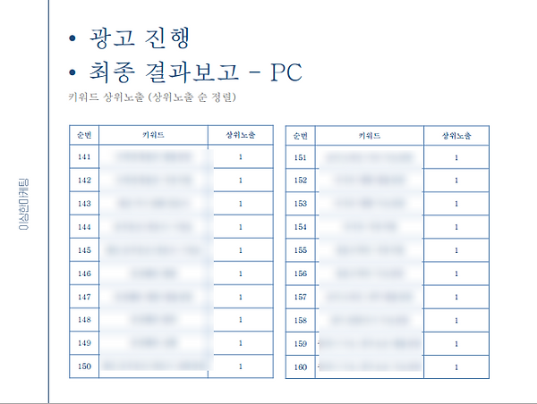 3년차 개인변호사2.png