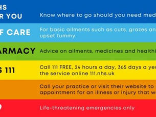 It’s Self Care Week; Exercise Self Care for LifeNews – 14 November 2022Practising self-care is som