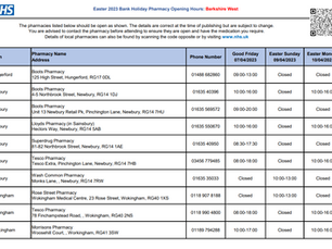 Easter weekend pharmacy opening hours