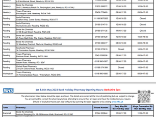 May bank holidays; pharmacy opening times and medical support