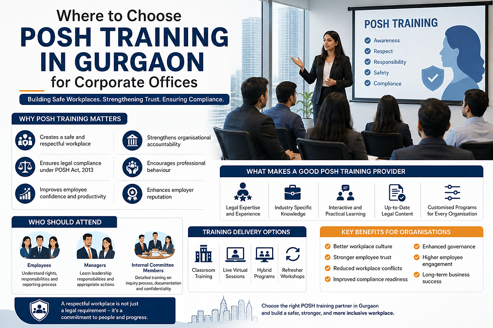 Where to Choose Posh Training in Gurgaon for Corporate Offices