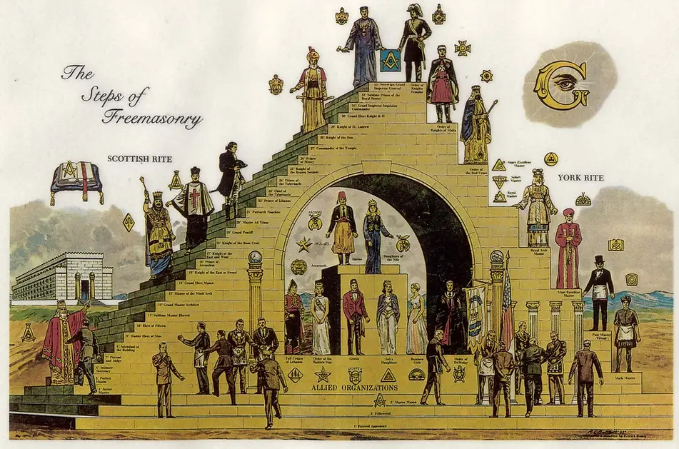 steps_of_freemasonry.jpg.webp