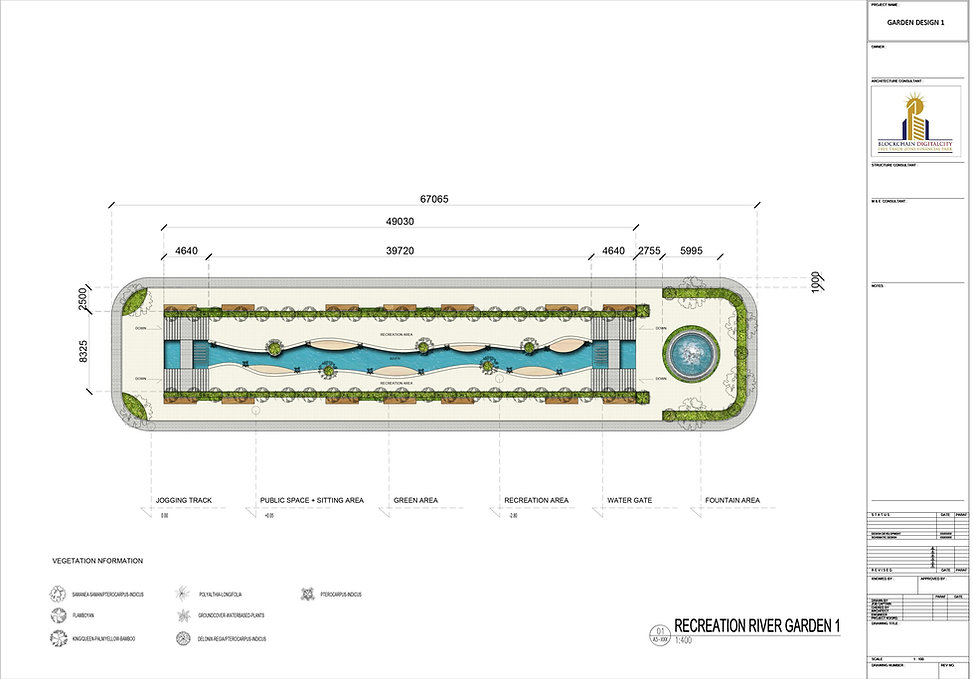 River Garden Designs @ Blockchain DigitalCity