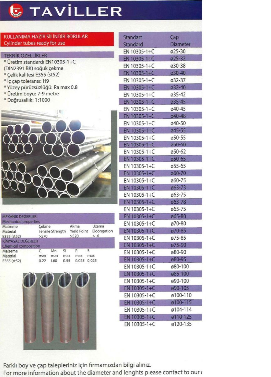 Küçük resim: Kullanıma Hazır H9 Borular