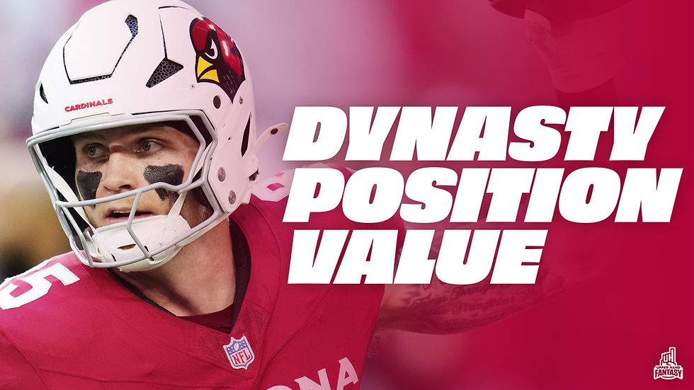 Positional Value by Dynasty League Format