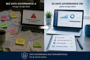Data Governance nije dokumentacija — nego način rada