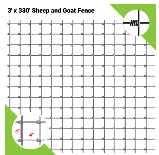 Thumbnail: Sheep & Goat Fence