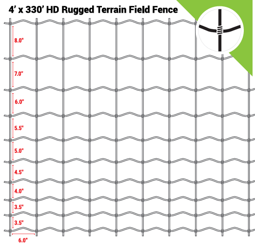 Thumbnail: Heavy Duty Rugged Terrain Field Fence 4' x 330'