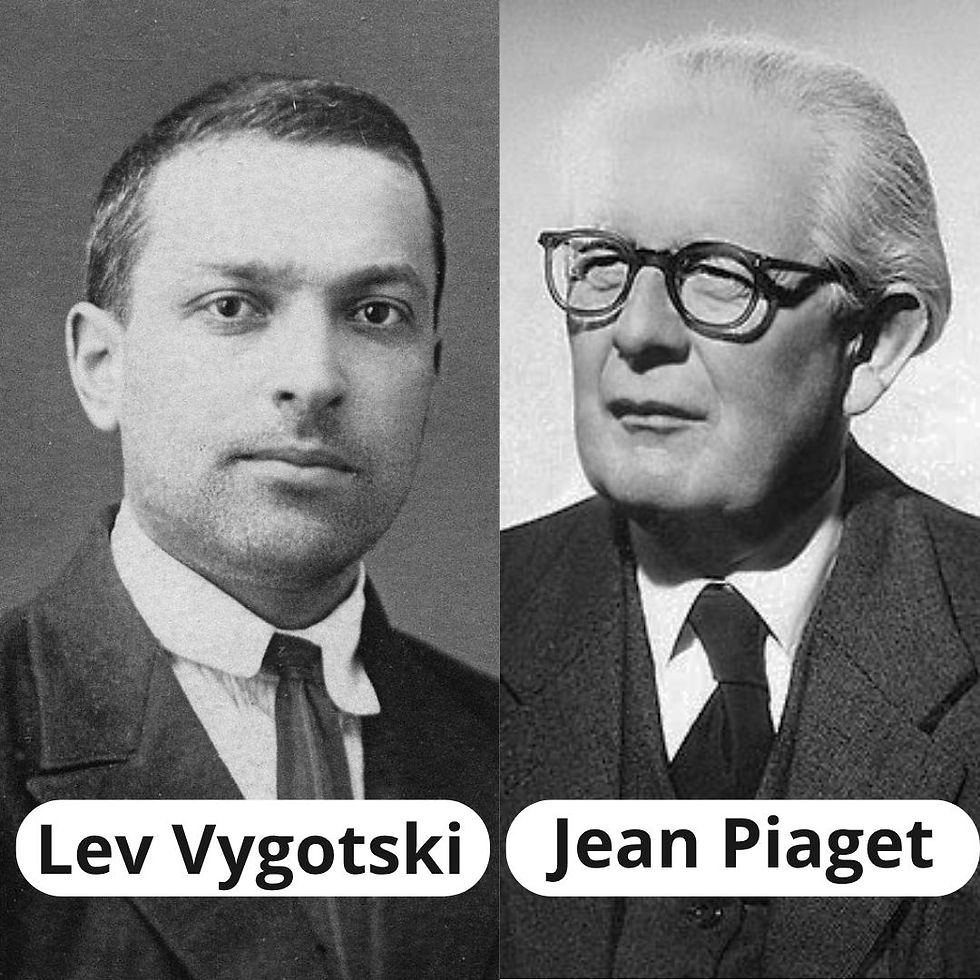 Lev Vygotski: https://upload.wikimedia.org/wikipedia/commons/6/67/Lev-Semyonovich-Vygotsky-1896-1934.jpg Jean Piaget: https://www.biografiasyvidas.com/biografia/p/fotos/piaget_3.jpg