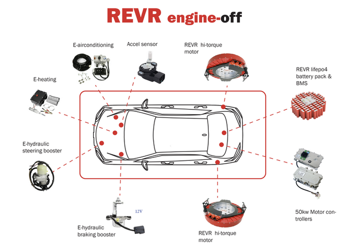 Diagram revr.png