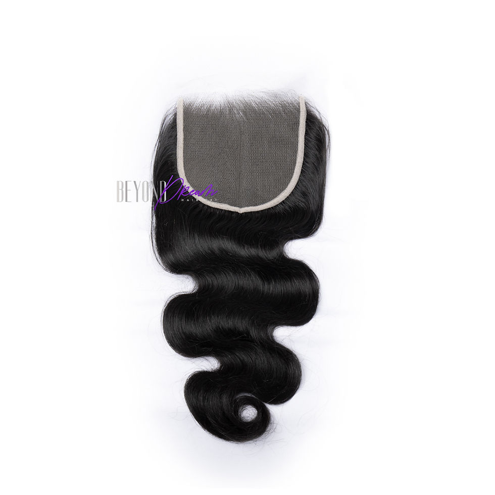 Thumbnail: Body Wave Closure