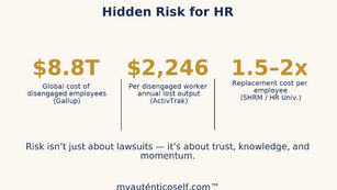 HR + Risk