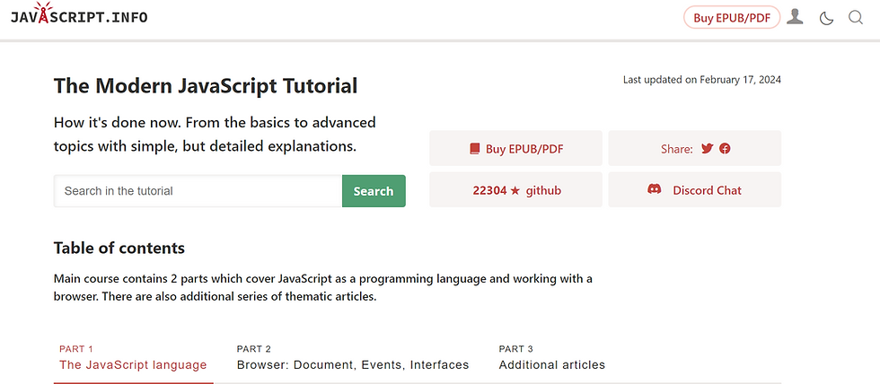 7 Free Courses to Learn JavaScript Online in 2024
