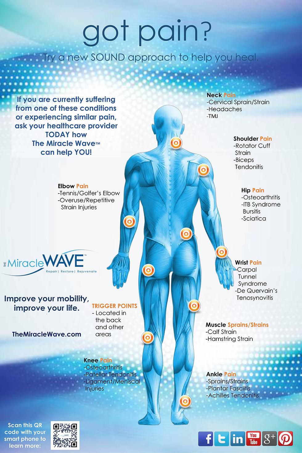 Shockwave therapy is clinically proven to help with multiple conditions like plantar fasciitis, knee pain, shoulder pain, achilles pain, and much more!
