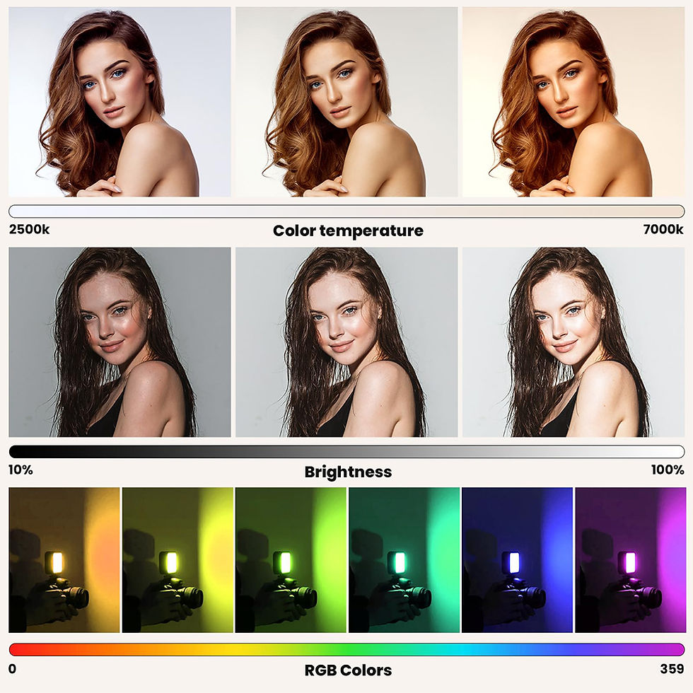 Thumbnail: Pocket RGB Fill Light Portable LED Light Video Mini Fill Light For Camera Smartp