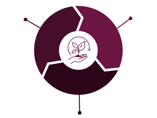 Gráfico Diagrama circular Proceso 3 elementos Iconos Corporativo Multicolor (1).png