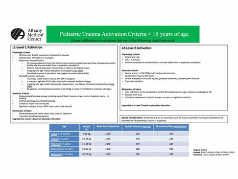 Albany Medical Center Trauma Informational Sheets