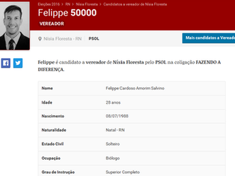Candidato Felippe Cardoso
