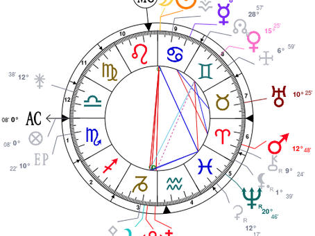New Moon in Cancer July 20, 2020