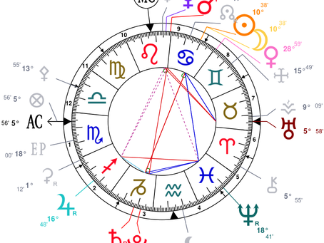 New Moon Solar Eclipse in Cancer